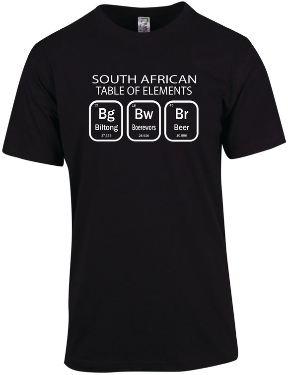 South African Table of Elements